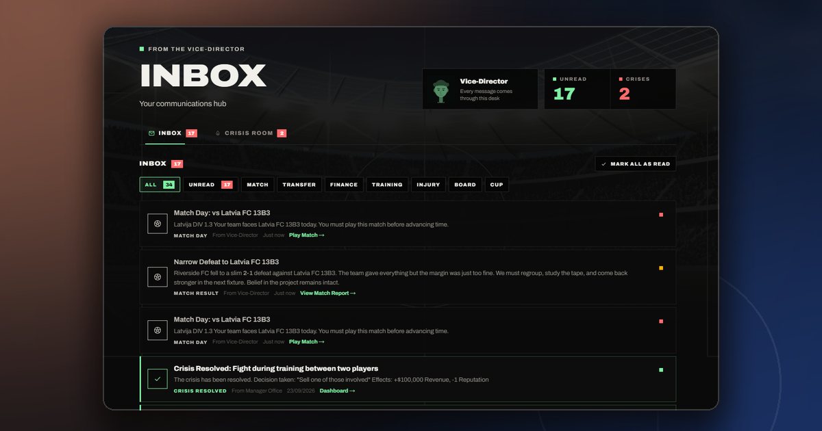 The ManageFC blog index with a run of fresh posts