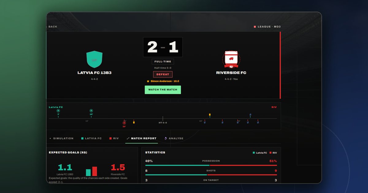 A ManageFC match page showing the opponent's tactical setup before kick-off