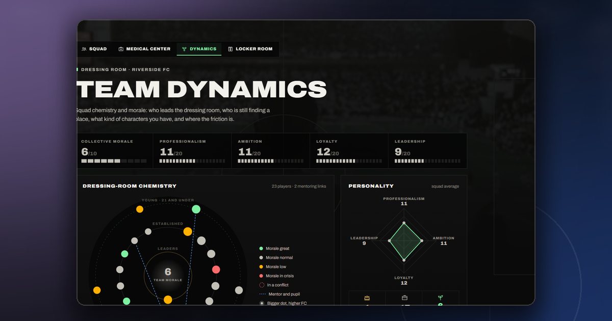 A calm ManageFC dashboard with no countdown timers or reward tracks
