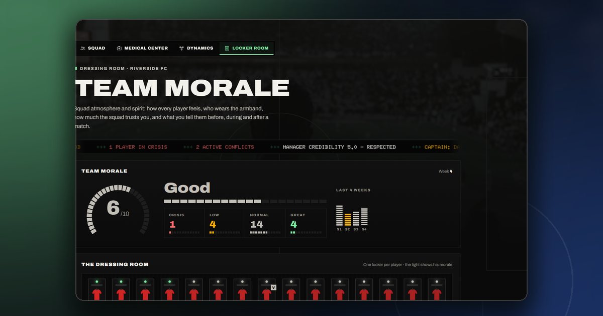 The ManageFC morale screen with clear labels and numbers