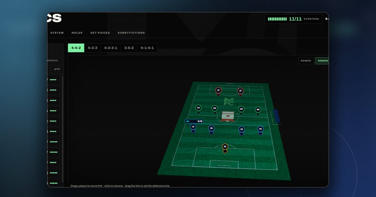 The ManageFC tactics board showing a formation laid out on the pitch