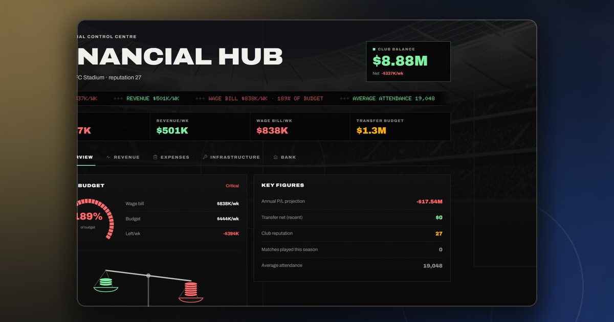 The finance screen with the weekly income streams of a club