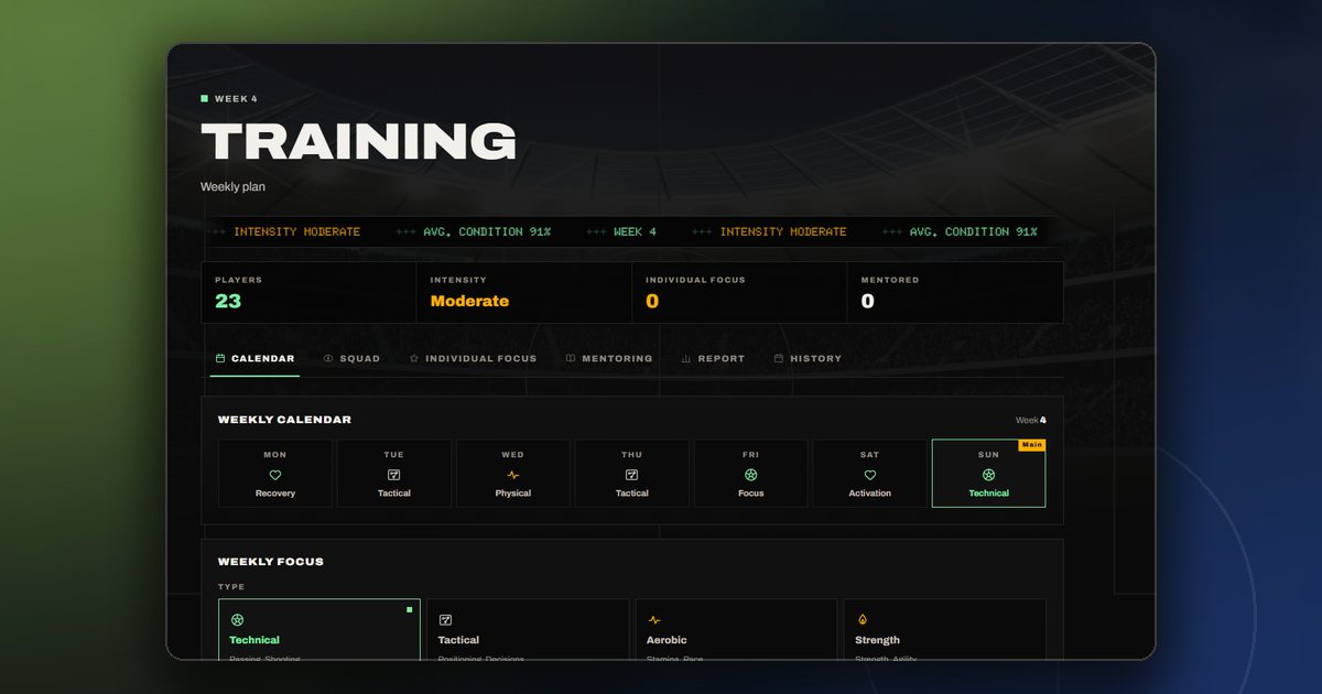 The training screen with the week's session, the intensity picker and the squad's condition