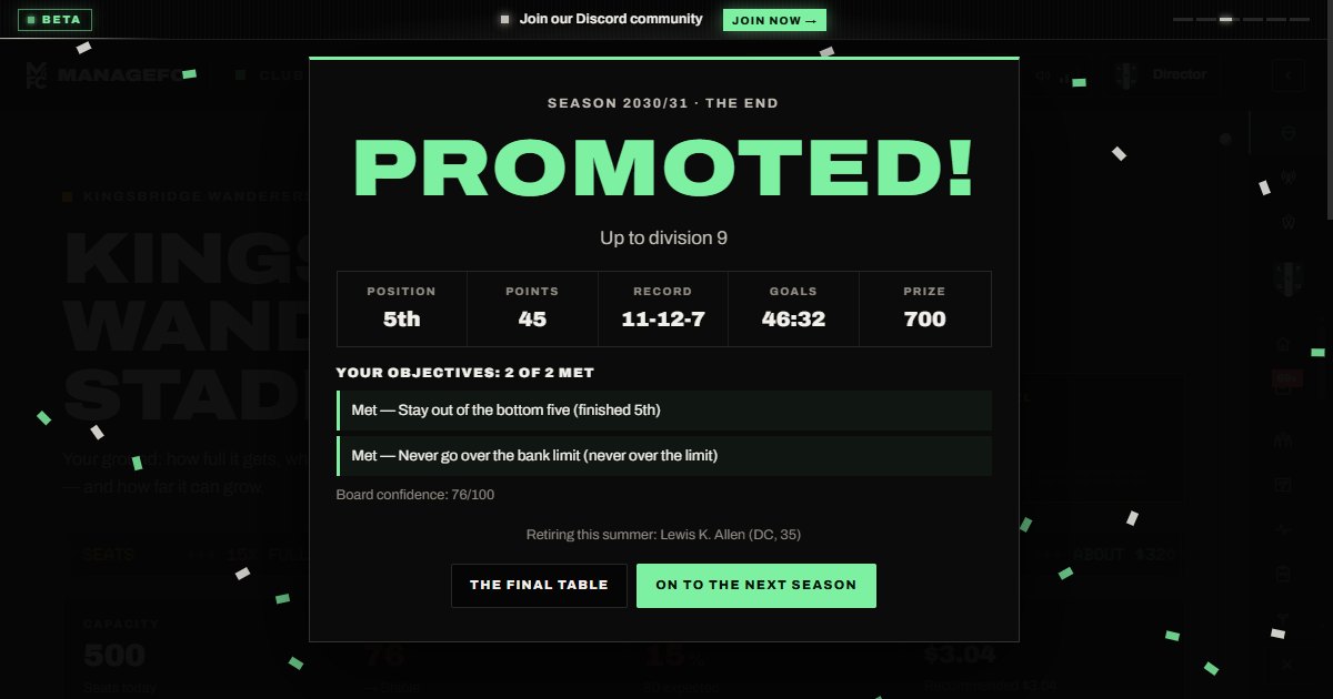 The end-of-season review after a promotion: the final position, points, record, goals and prize, and the board's verdict on each objective
