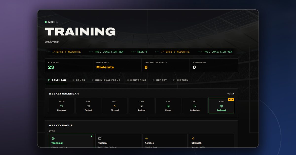 The weekly training plan of a small club