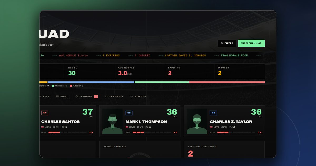 A ManageFC squad list showing players of different ages and positions