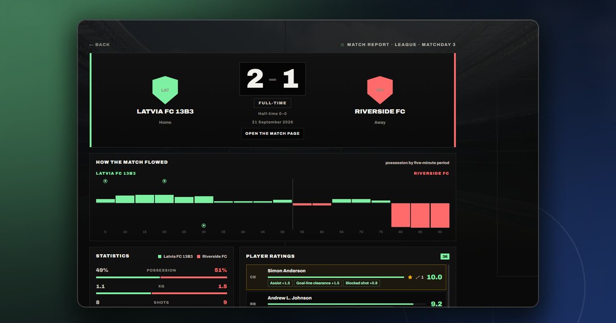 A ManageFC match report showing the score, shots and possession