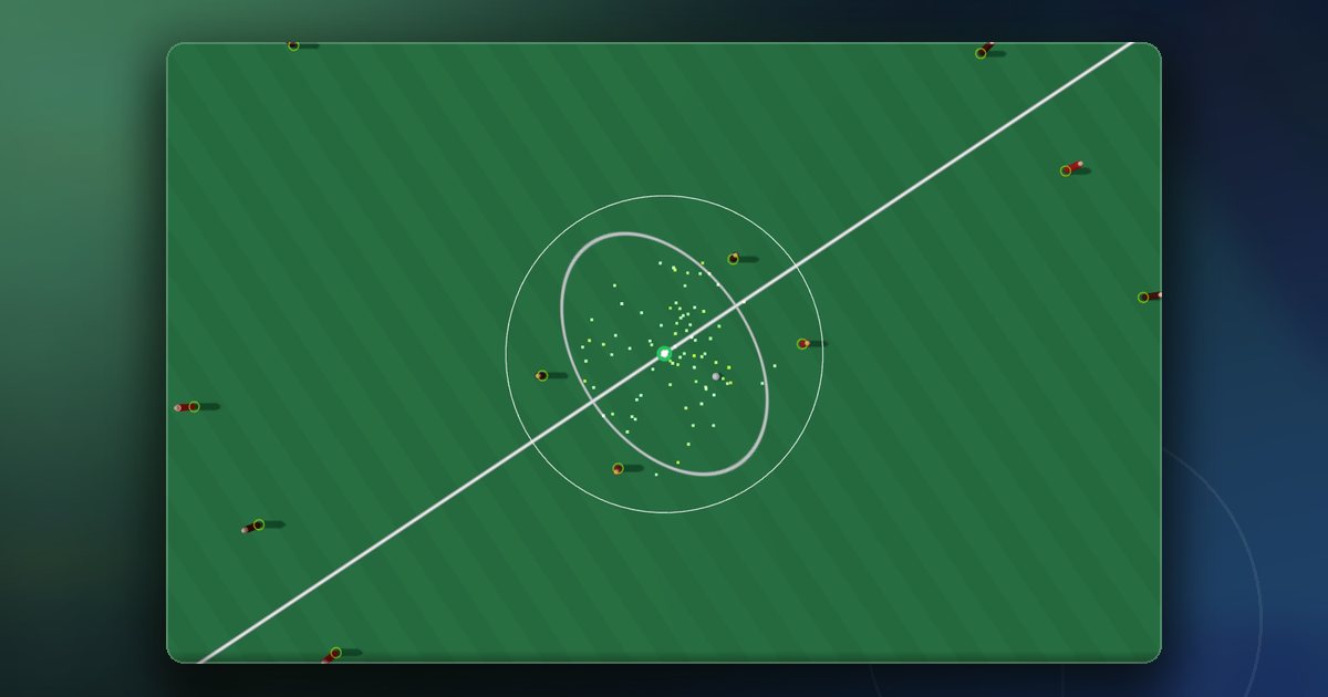 The ManageFC live match viewer with the pitch, players and possession bar