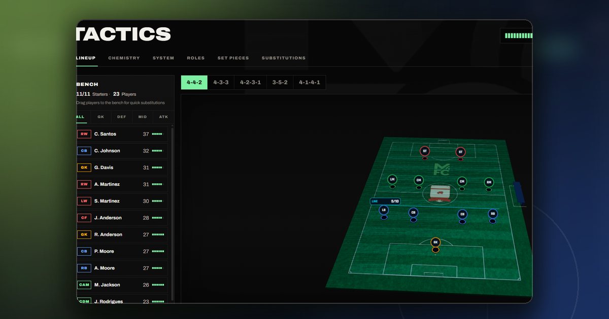 The tactics screen with the set-piece panel and the four specialist duty slots