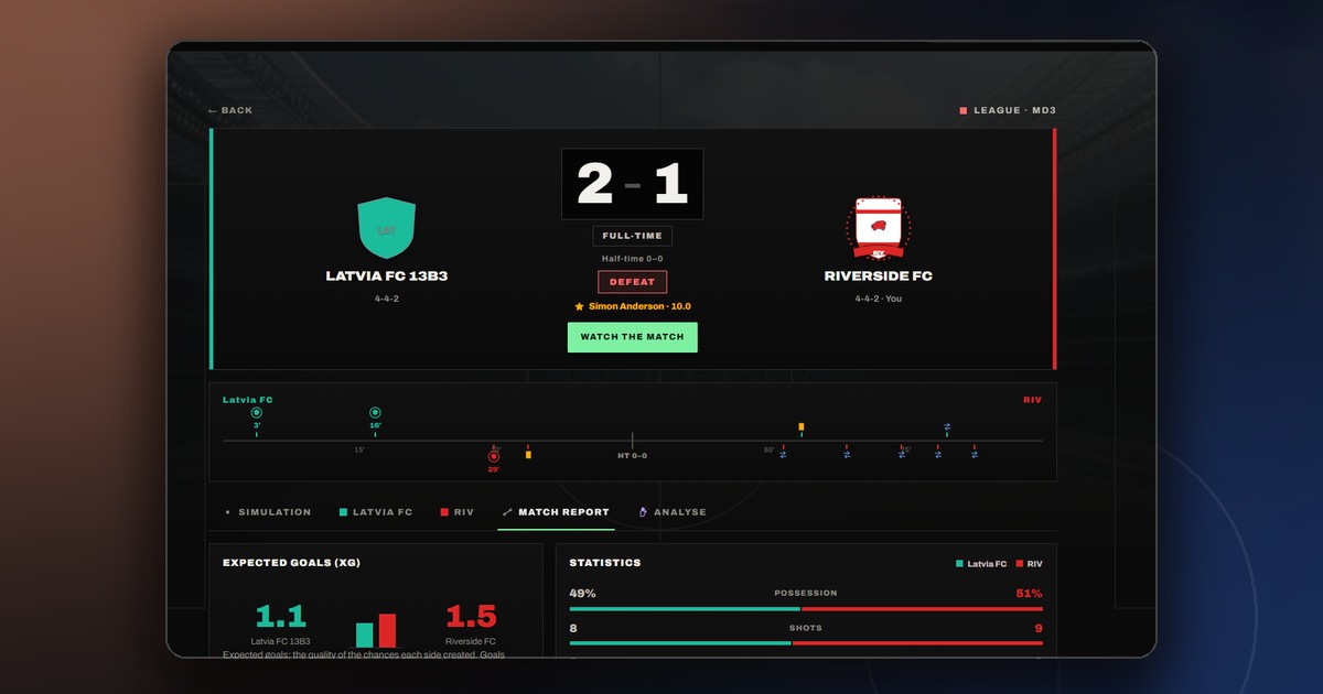 The match screen fitting a phone, from the score and clock down to the substitutions