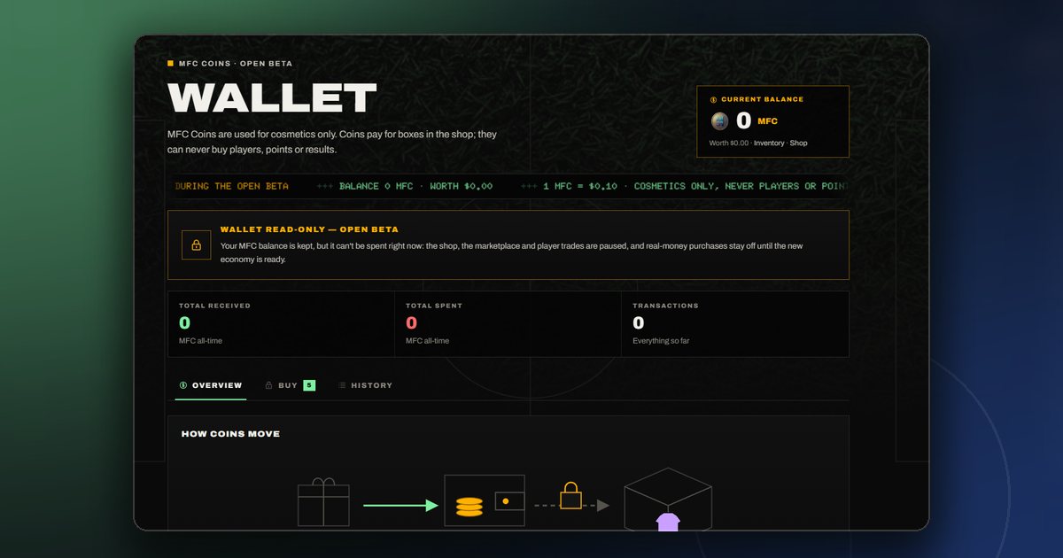 The ManageFC two-factor authentication prompt guarding the in-game wallet
