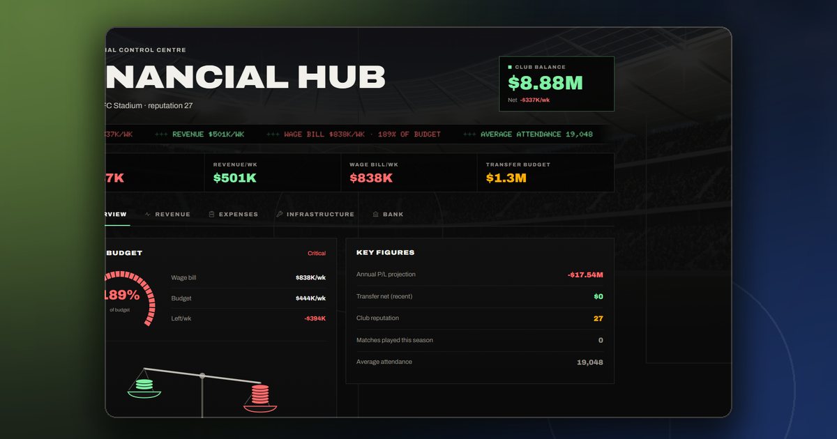 The finance screen with the bank panel open and the loan numbers on screen