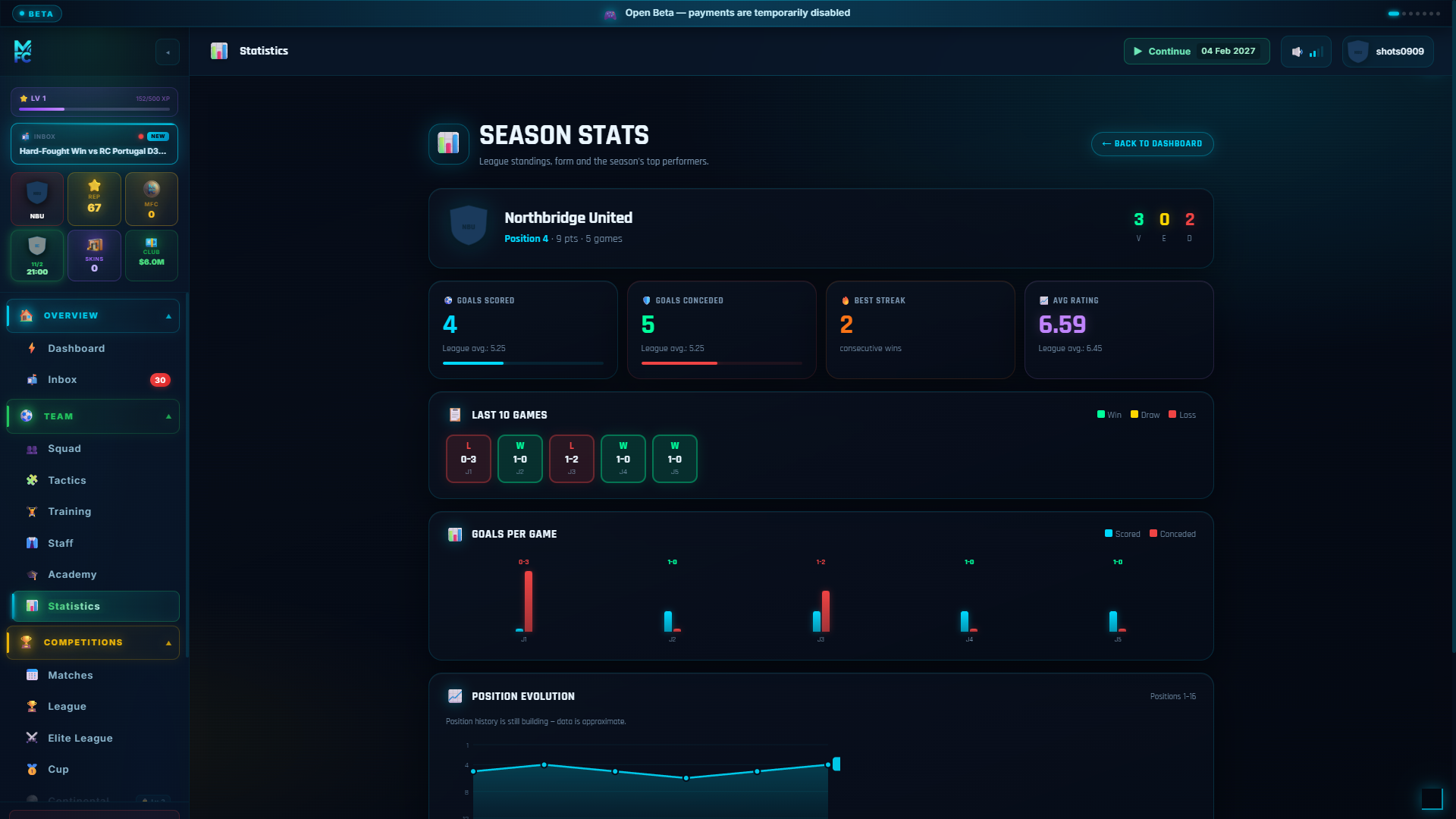 ManageFC screen — stats